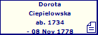 Dorota Ciepielowska