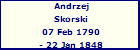 Andrzej Skorski