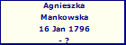 Agnieszka Mankowska