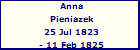 Anna Pieniazek
