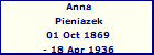 Anna Pieniazek