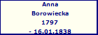 Anna Borowiecka